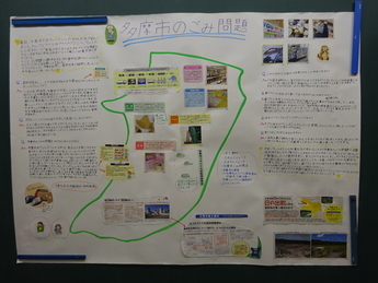 多摩市のごみ問題