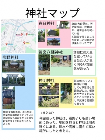 神社マップ