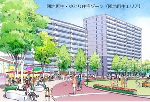 団地再生・ゆとり住宅ゾーン