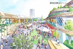 駅周辺拠点ゾーン