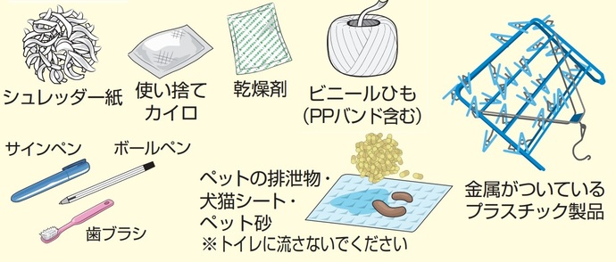 代表的な燃やせるごみのイラスト2つめ