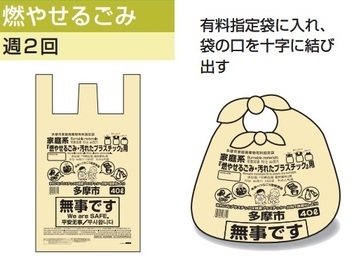 可燃ごみの袋の紹介