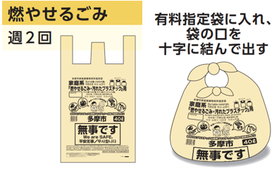 燃やせるごみは週に2回であること、可燃ごみの袋の見本およびごみを出す際の結び方は袋の口を十字に結んで出すという事例紹介の画像
