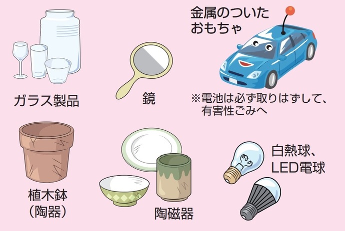 燃やせないごみのイラスト