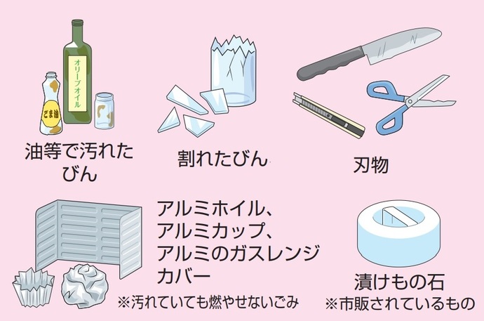 燃やせないごみのイラスト