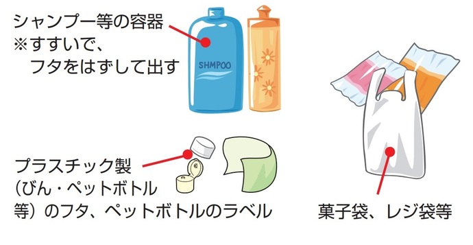 代表的なプラスチックの品目