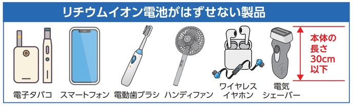 リチウムイオン電池がはずせない小型製品のイラスト