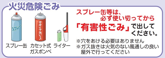 スプレー缶、ガスボンベ、ライターのイラスト