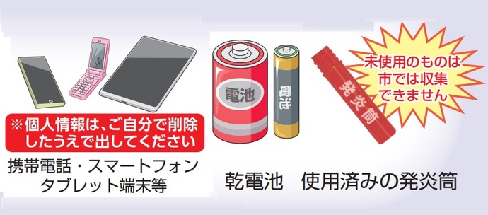 有害性ごみの出し方のイラストその2