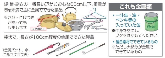 金属類のイラスト