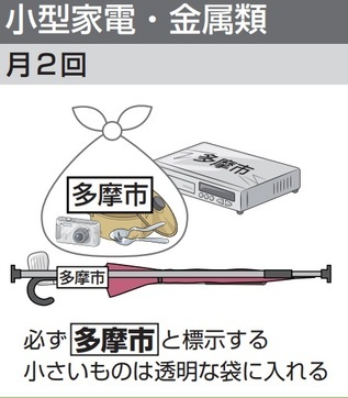 小型家電・金属類の出し方