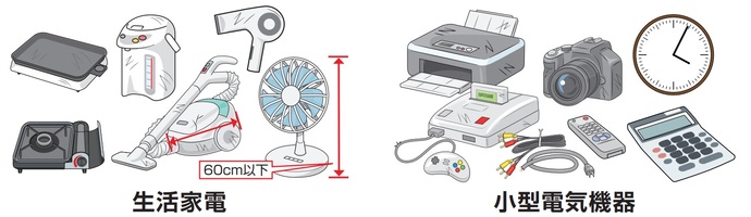 小型家電の代表的な品目のイラスト