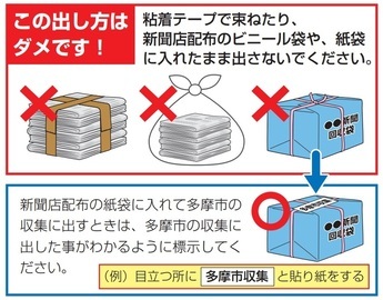 新聞を出すときの注意点のイラスト