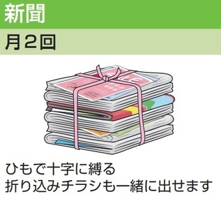 新聞の出し方のイラスト
