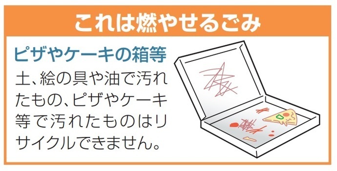 汚れたピザの箱