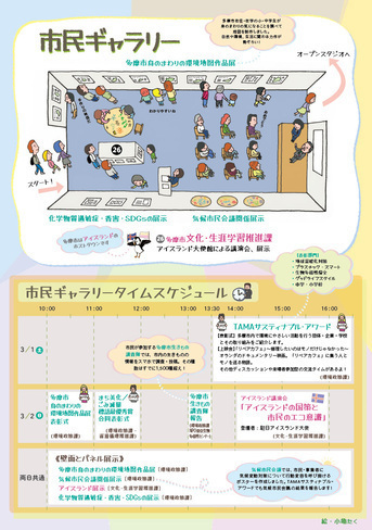 市民ギャラリー