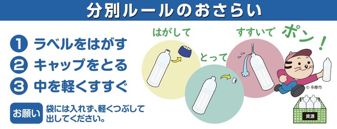 分別ルールおさらいのイラスト