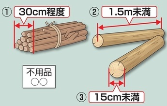 粗大ごみで出せる枝のイラスト