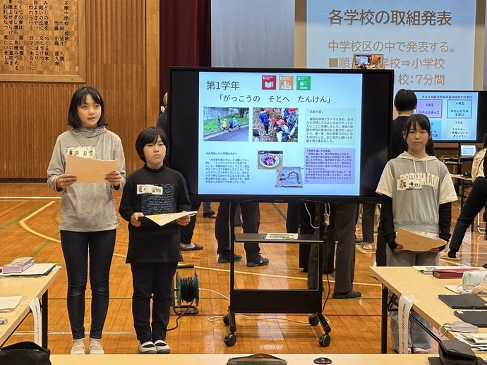 第1部　各学校のESDに関する取組発表の様子