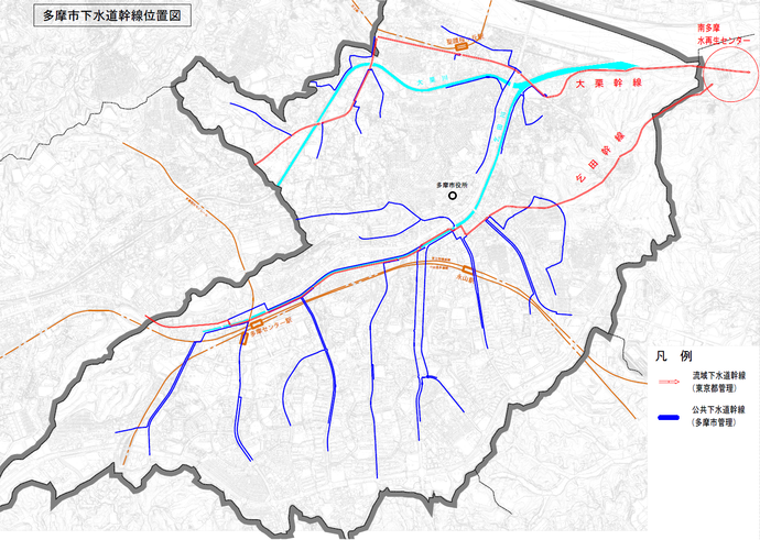 図：多摩市下水道幹線位置図
