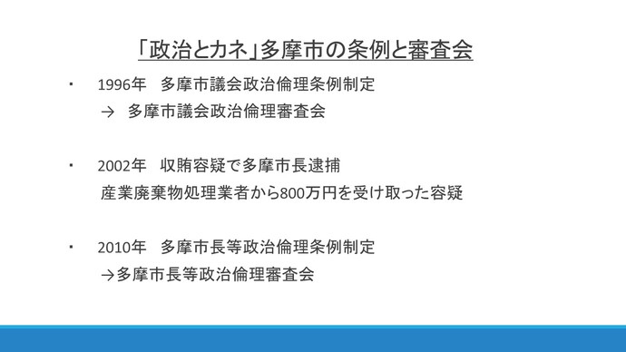 図：「政治とカネ」多摩市の条例と審査会