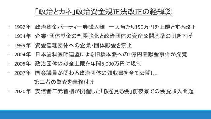 図：「政治とカネ」政治資金規正法改正の経緯（2）