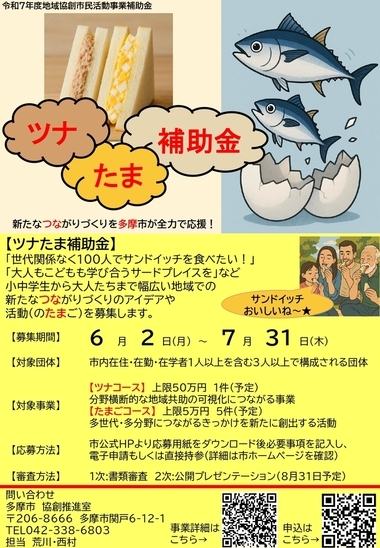 ツナたま補助金募集チラシ
