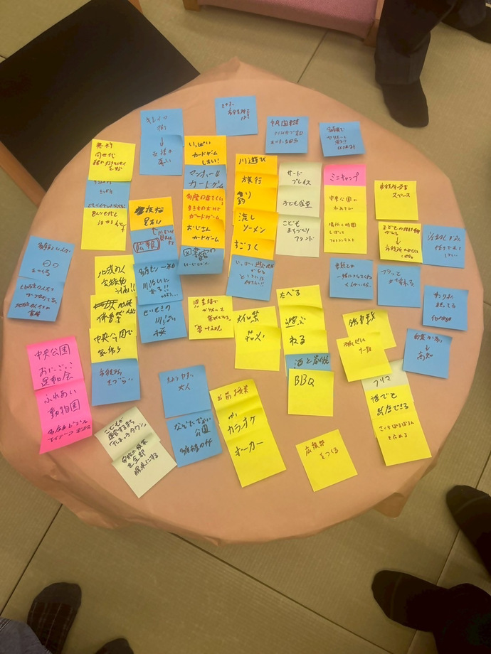 ワークショップの中ででたアイデア