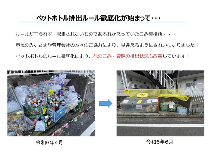 図：ペットボトルの排出ルール徹底化によるごみ集積所の様子