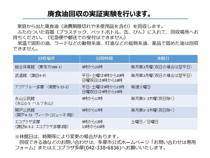 図：廃食油回収の実証実験について（2）
