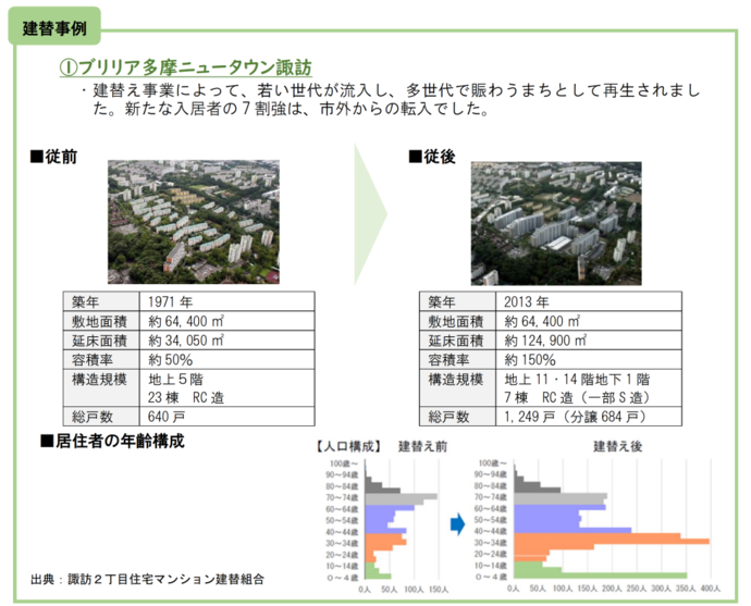 改修事例_ブリリア