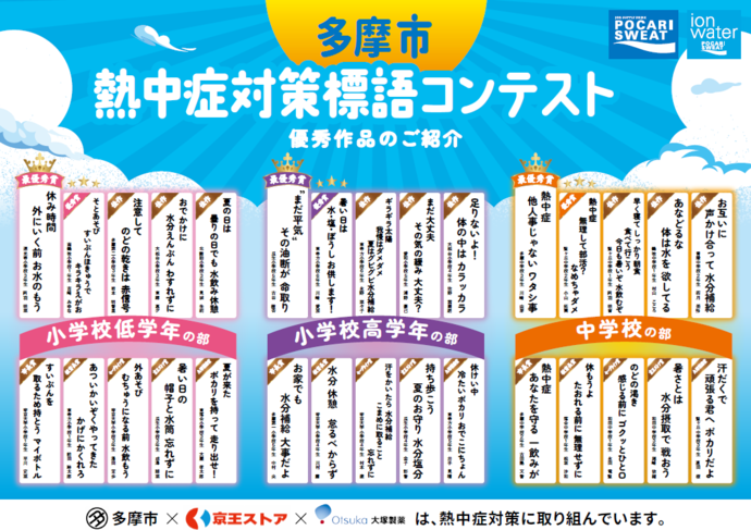 熱中症対策標語コンテストの受賞作品一覧ポスター画像