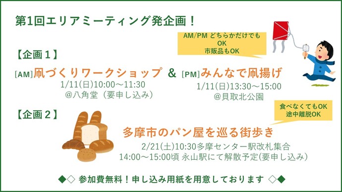 エリアミーティング発企画資料