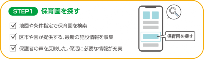 保育園を探す