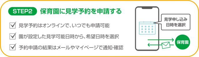 保育園に見学予約を申請する