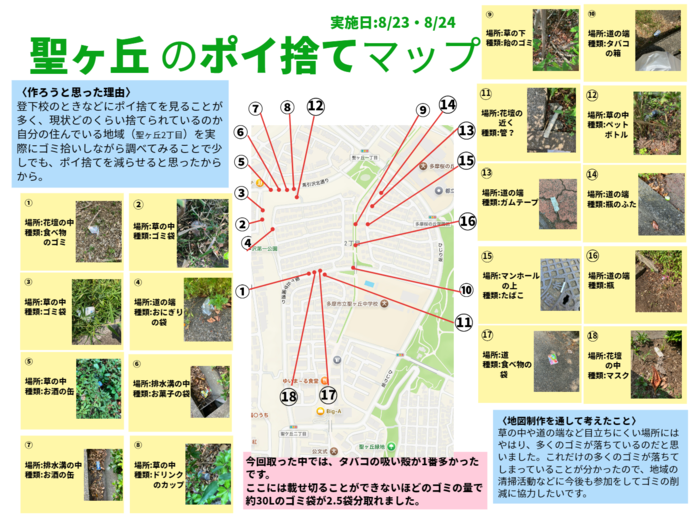 聖ヶ丘のポイ捨てマップ