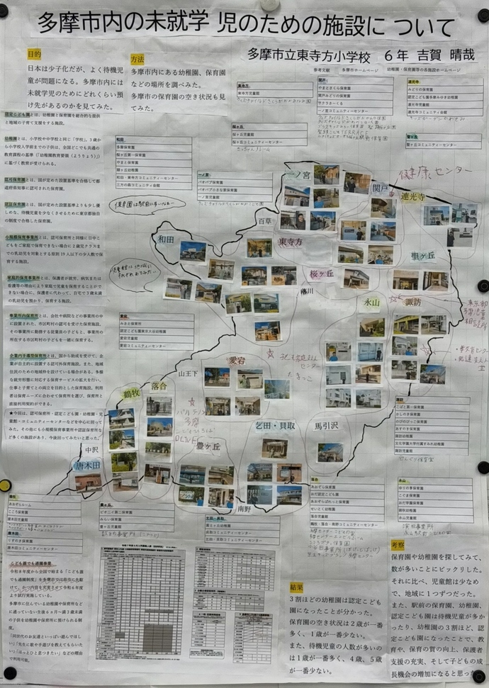 多摩市内の未就学児のための施設について