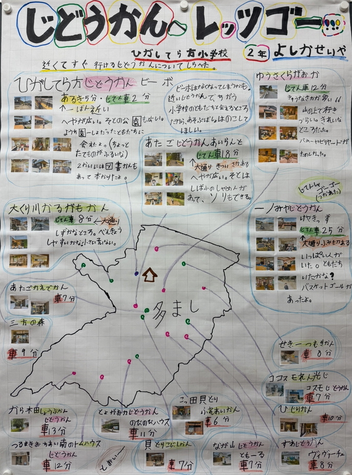 じどうかんへレッツゴー!!!