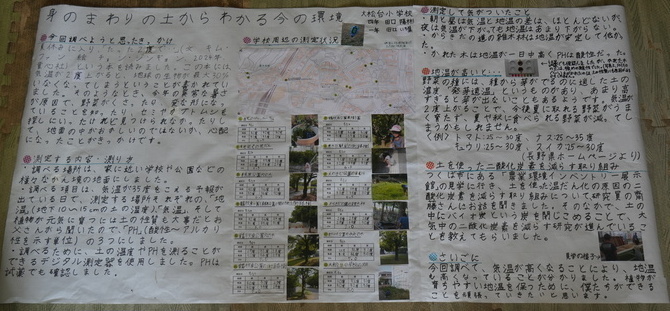 身のまわりの土からわかる今の環境