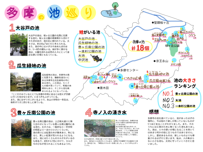 多摩市の池巡り