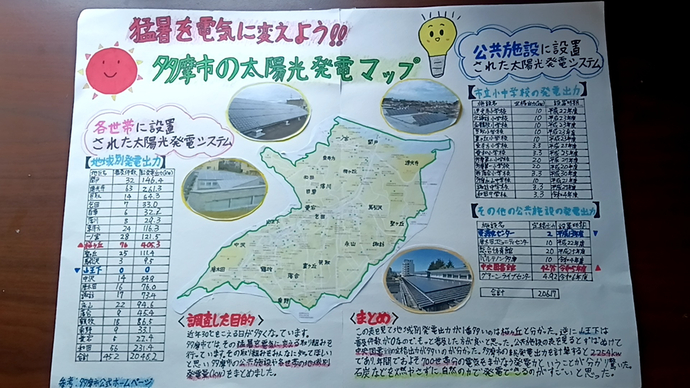 猛暑を電気に変えよう!!多摩市の太陽光発電マップ