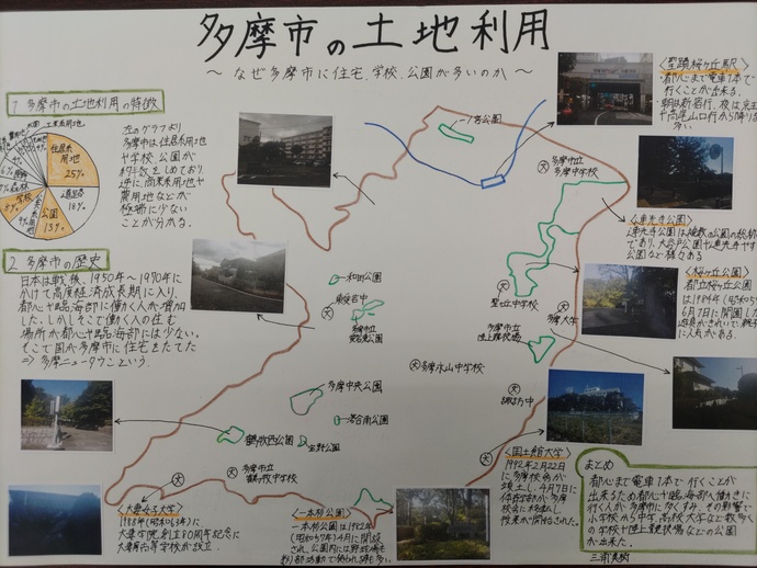 多摩市の土地利用 ～なぜ多摩市に住宅・学校・公園が多いのか～