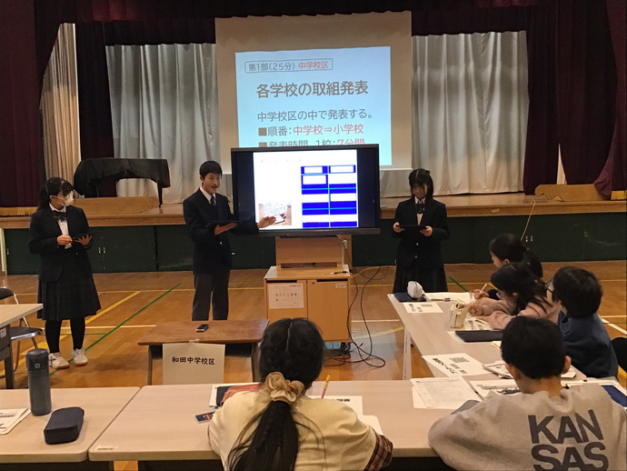 第1部　各学校のESDに関する取組発表の様子